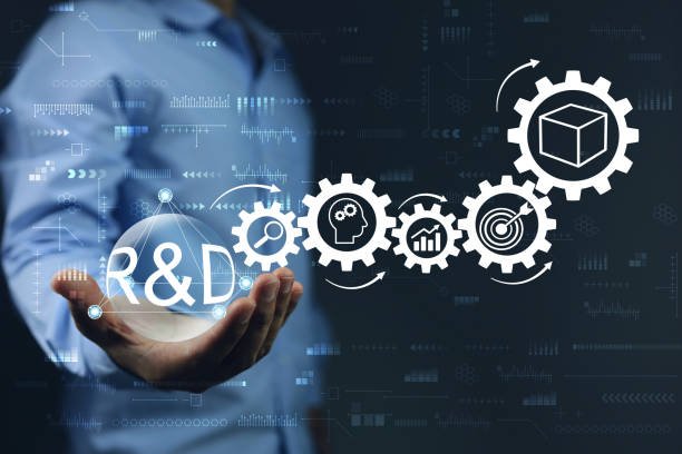 Innovation et R&D